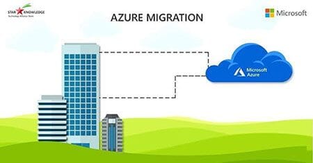 migrate ssas tabular to azure