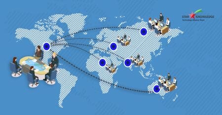 Remote Team